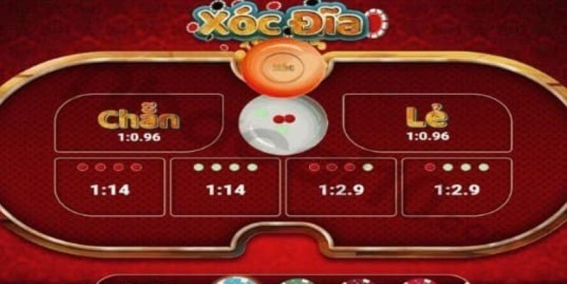 App Xóc Đĩa - Tựa Game Giải Trí Thú Vị, Thưởng Lớn Mỗi Ngày